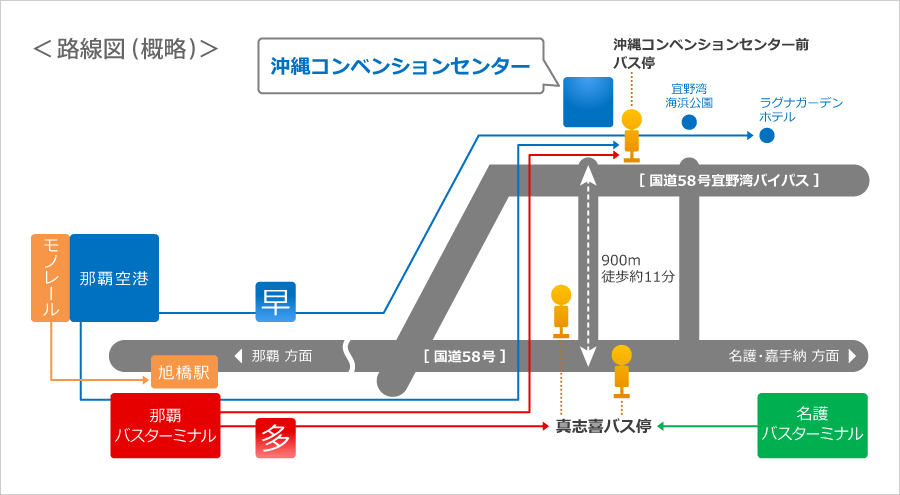 ONE OK ROCK 2019 – 2020 “Eye of the Storm” JAPAN 沖縄コンベンションセンター展示棟 バス、モノレールを使用する場合