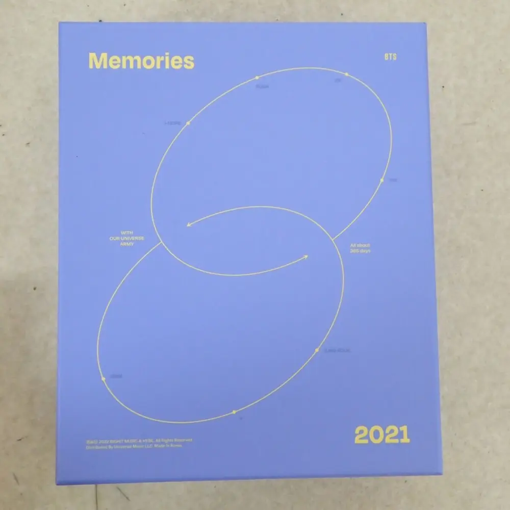 BTS Memories of 2021 Blu-ray