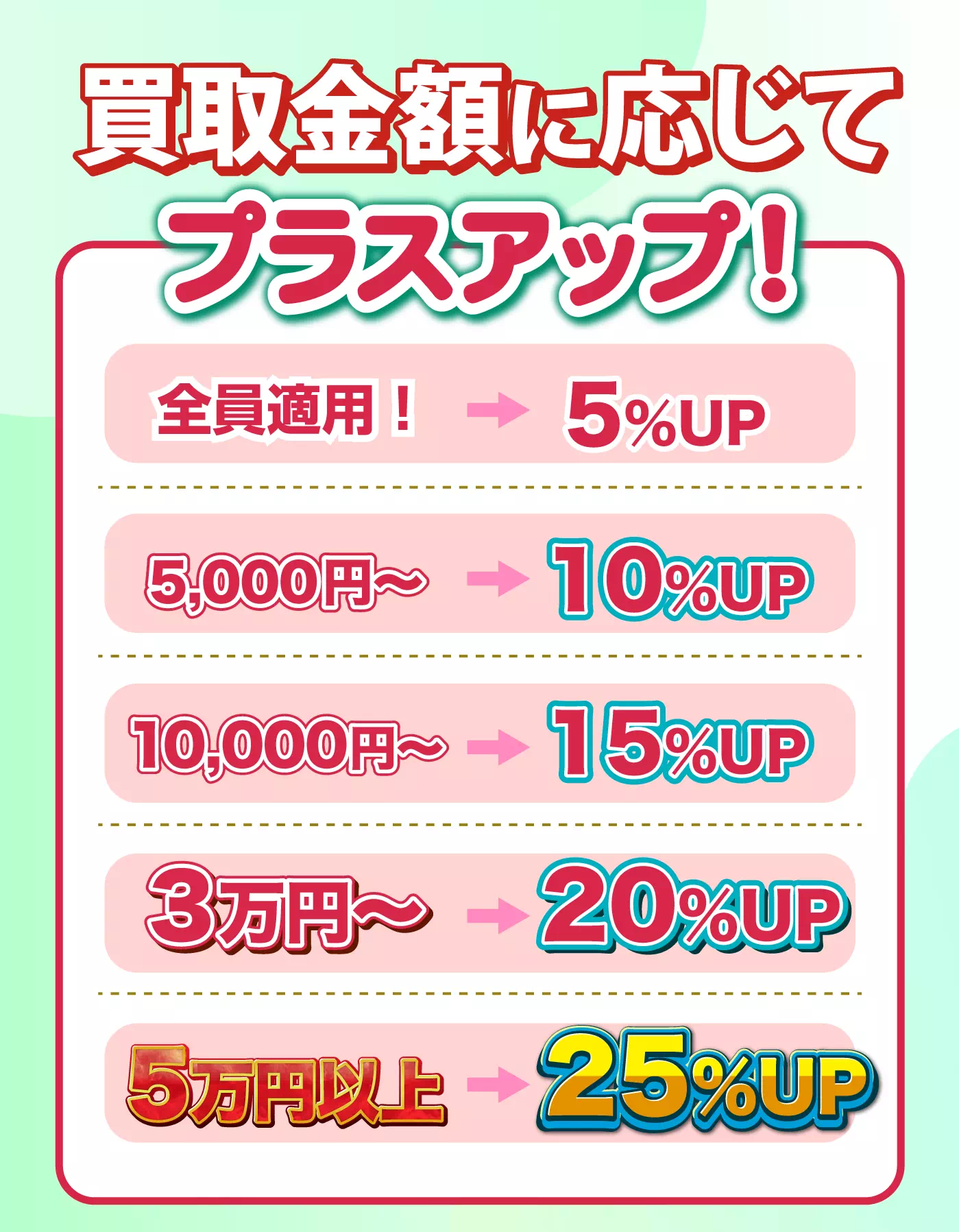 良盤6月キャンペーン_TOP_表