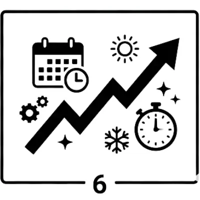 6.相場が高いうちに売る