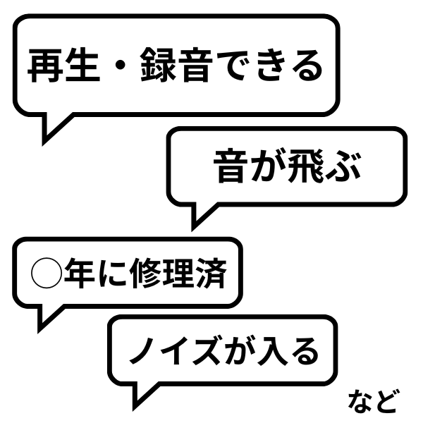 動作状況を伝える