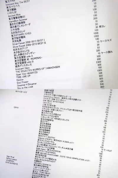 東方Project 同人CD+同人誌 大量 査定明細