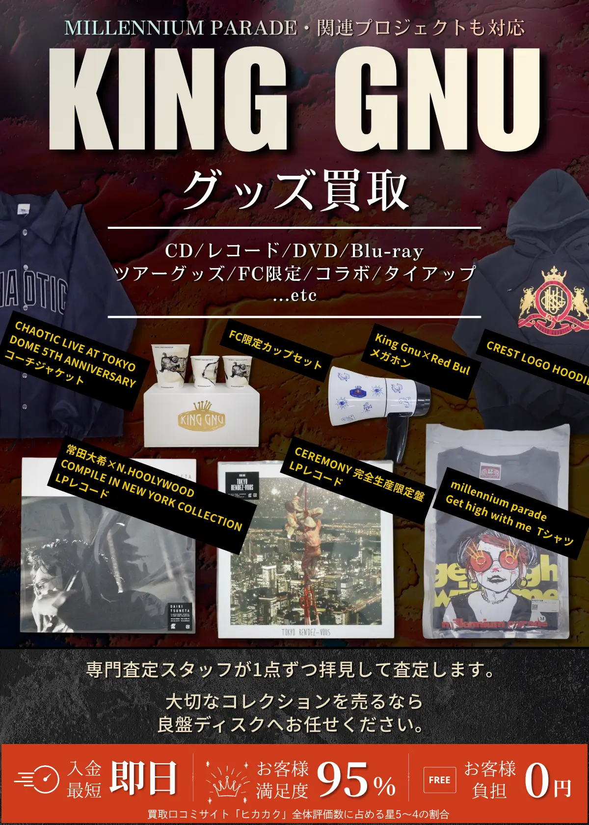 King Gnu グッズ買取価格表 - 良盤ディスク